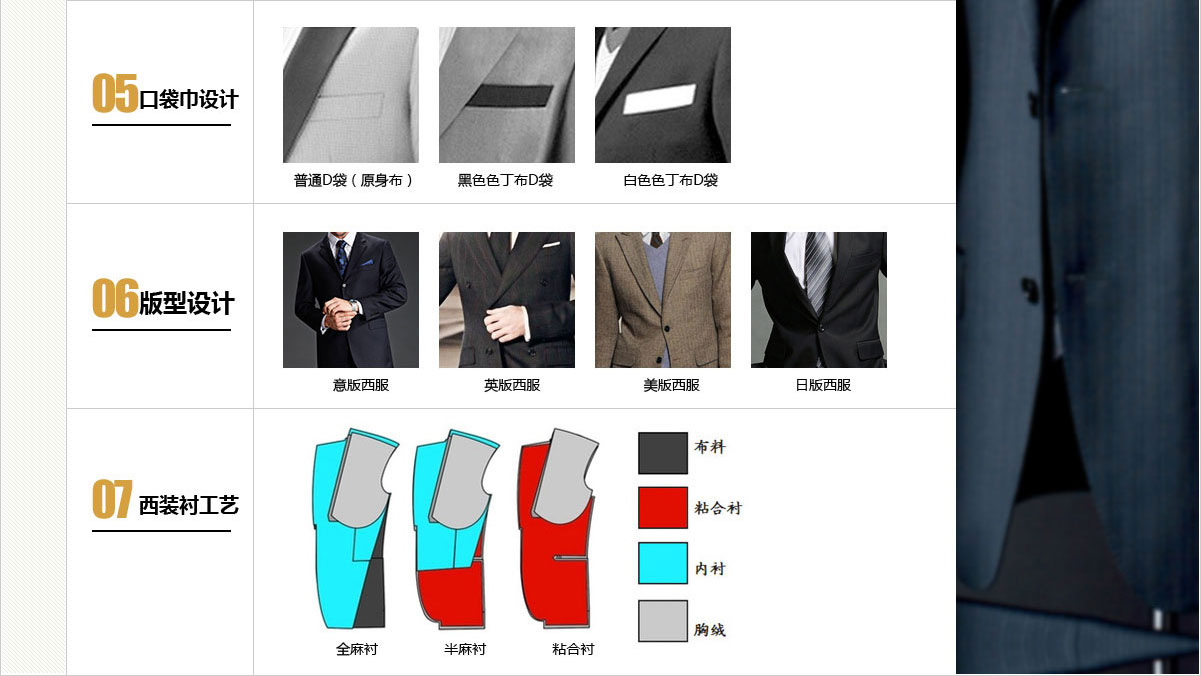 設(shè)計細(xì)節(jié)2